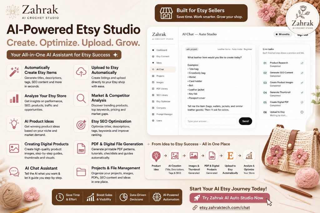 AI Etsy Automation
